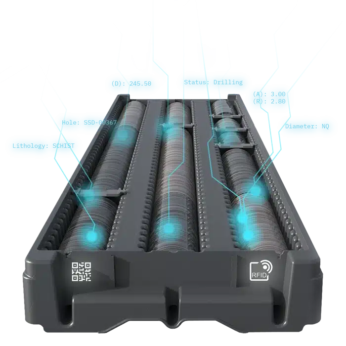 Core Boxes for Storing Core Samples in Canada | Core Case